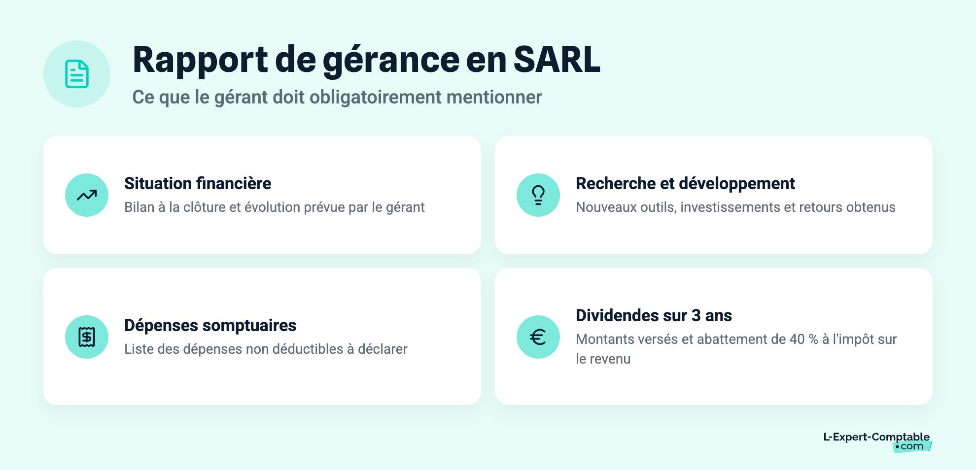 Rapport de gérance en SARL